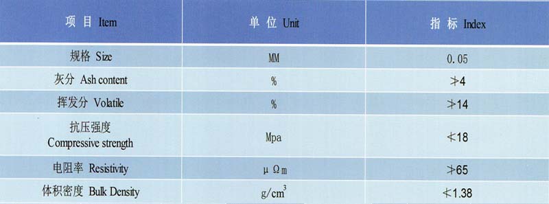 電極糊.jpg